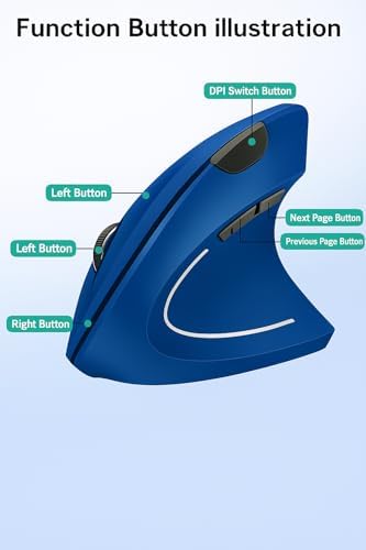 Ergonomic Vertical Wireless Mouse Stylish Rechargeable 2.4G Optical Mice Cordless Mouse with USB Receiver, 800/1200 /1600 DPI, 5 Buttons for Laptop,PC,Mac,Computer (Blue)