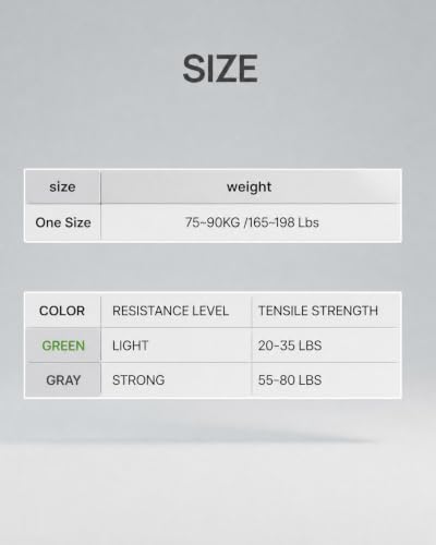 Pro-Gym Posture Brace for Men, 8 cm Straps Help Spread Pressure