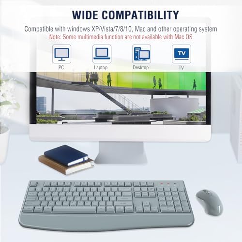 EDJO Wireless Keyboard and Mouse Combo, USB Plug & Play (Grey)