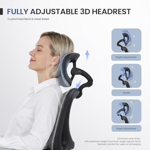 MALOL Ergonomic Mesh Office Chair with Footrest, Executive High Back Computer Desk Chair with 3D Adjustable Headrest & 5-Level Lumbar Support, Reclining Tilt Lock, 3D Arms, 300LBS Capacity, White