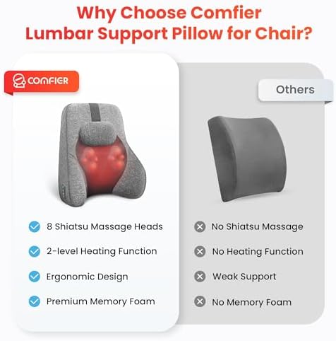 COMFIER Back Lumbar Support Pillow for Office, Heated Back Support with 4 Shiatsu Massage Heads & Heating Function, Memory Foam Lumbar Pillow for Computer Gaming Chair-Gray