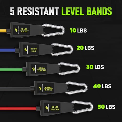 Resistance Bands with Handles 10–150 lbs, Home Gym Exercise Bands Set