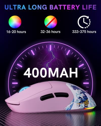 G57 Wireless Gaming Mouse, 8000 DPI, Pink