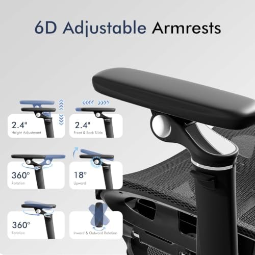 marrap Ergonomic Office Chair with Dual-Zone Adaptive Lumbar Support, Adjustable Seat Depth, 5-Position Backrest, 6D Armrests, 90°–145° Reclining Mesh Chair with Footrest for Home Office