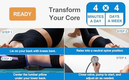 Pressure Biofeedback Stabilizer core Strength