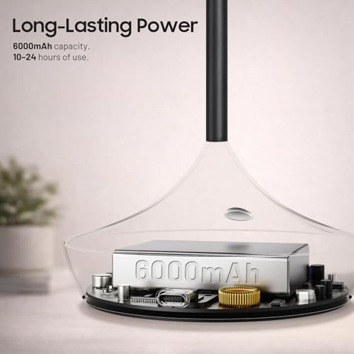 2 Pack Cordless Table Lamp, Rechargeable 6000mAh Battery Table Light