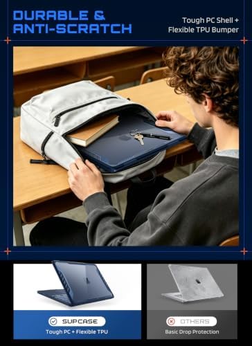 SUPCASE for MacBook Neo 13 Inch Case with Stand 2026, Indigo