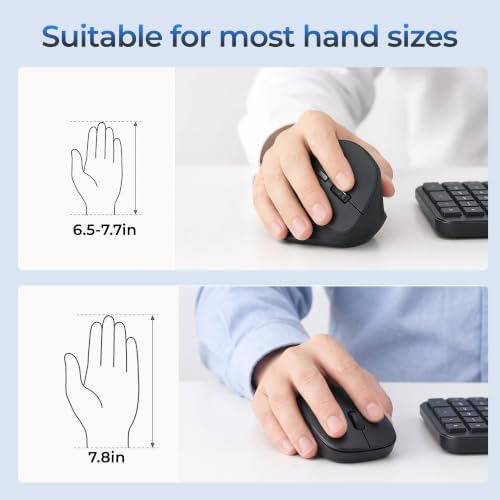 MOKURU Wireless Ergonomic Mouse, Supporting Bluetooth/2.4G Connection, Featuring 4 Buttons, Adjustable DPI Settings of 1000/1600/2400, Compatible with Windows/macOS, Laptops, Desktop Computers (Black)