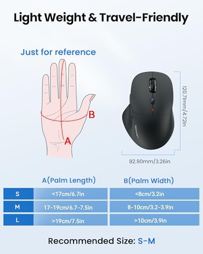 TECKNET Wireless Mouse Bluetooth 5.0/3.0 & 2.4G Rechargeable, Silent Clicks, Adjustable 4800 DPI, 6 Buttons, Ergonomic Design, Bluetooth Mouse for Laptop, Computer, ipad - Gray