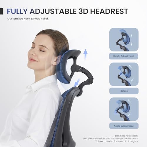MALOL Ergonomic Mesh Office Chair with Footrest, Executive High Back Computer Desk Chair with 3D Adjustable Headrest & 5-Level Lumbar Support, Reclining Tilt Lock, 3D Arms, 300LBS Capacity, Blue