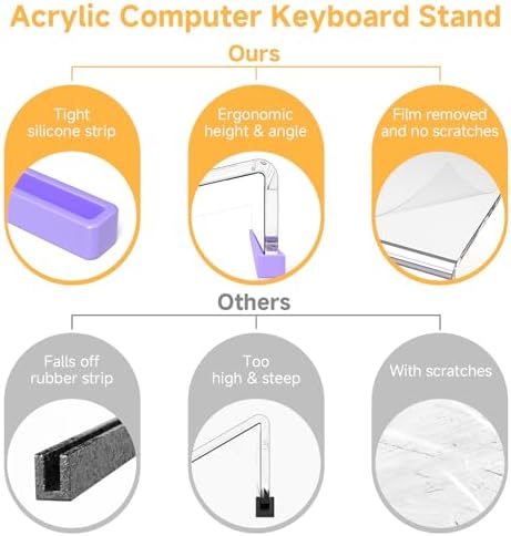 Ergonomic Computer Keyboard Stand - 17 Inch Clear Acrylic Keyboard Riser for Desk Tilted Keyboard Holder Tray with Purple Non-Slip Strip for Home Office Easy Typing & Working