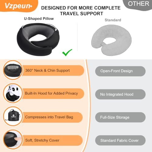 Travel Pillow - Hooded Neck Pillow Airplane Memory Foam Filling