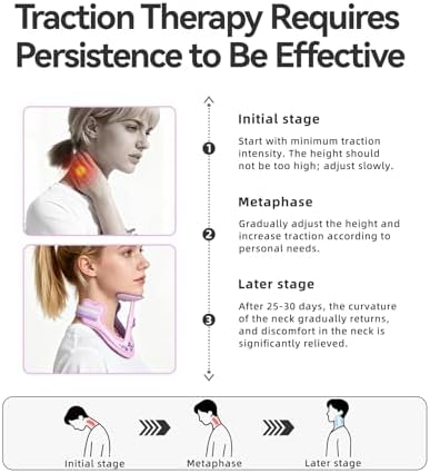 Neck Posture Corrector, Adjustable Cervical Collar for Pain Relief, Purple