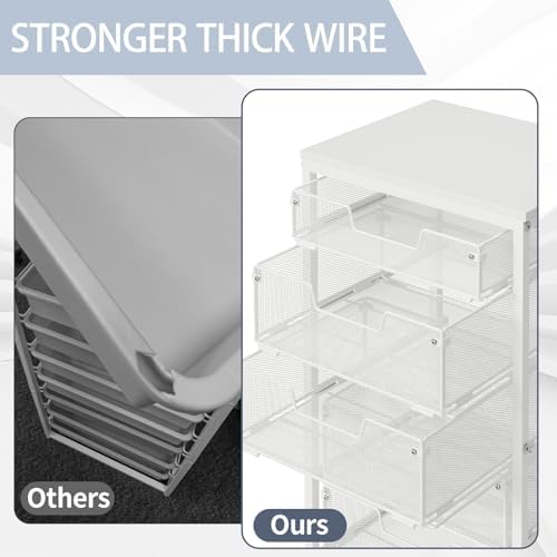 Sbanmao 5 Drawer Mobile File Cabinet, Under Desk Mobile Filing Cabinet with Wheels, Vertical Metal Filing Chest Rolling Small Desk Printer Stand Storage Organization for Home Office, White