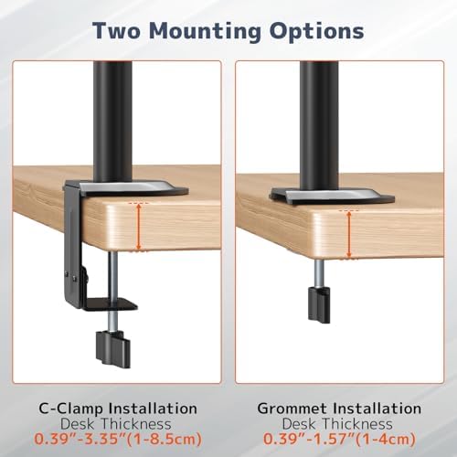 PUTORSEN Dual Monitor Stand for 17-32 Inch Screens, VESA 75/100