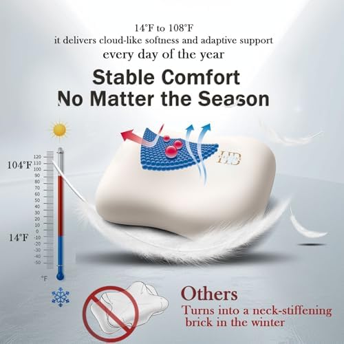 HighBeds Cervical Neck Pillowcase-White-2-Pack