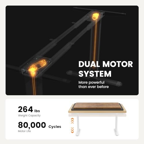 ErGear Dual Motor Standing Desk Legs for 44-90 inch Desktops, 264 lbs