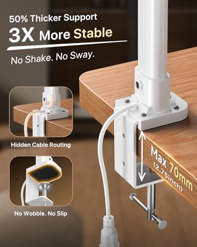ONEMIX LED Desk Lamp with Clamp, 42-Inch 4-Panel Light for Dual Monitors
