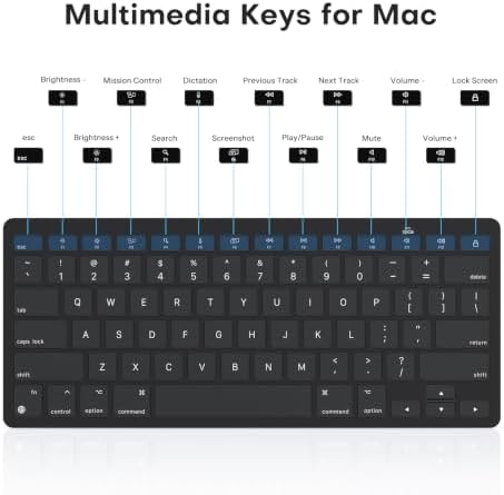 OMOTON Ultra-Slim Wireless Keyboard for Mac (MacOS 10.10+), Compact Size