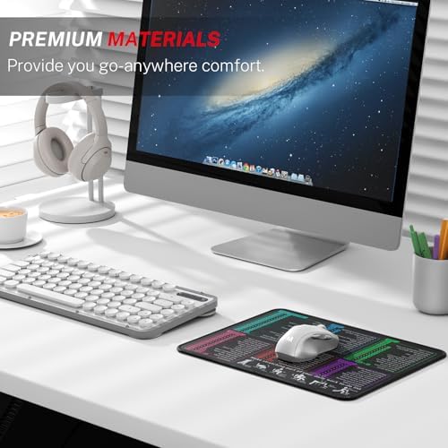 MROCO Mouse Pad, 30% Larger, Excel Cheat Sheet Desk Pad, 8.5 x 11 in