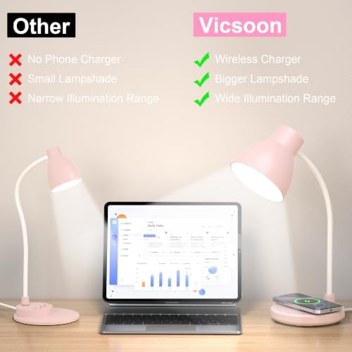 LED Desk Lamp for Home Office with Wireless Charger, Pink