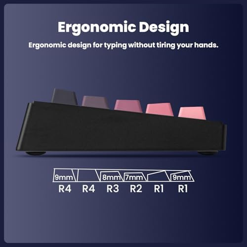 ZORNHER ST68 Wireless Ergonomic Split Mechanical Keyboard,65% Pink & Purple Custom Creamy TKL Keyboard with Knob,Lighted Up PBT Keycaps,Pre-lubed Clicky Switches,Hot-Swappable,RGB Backlit