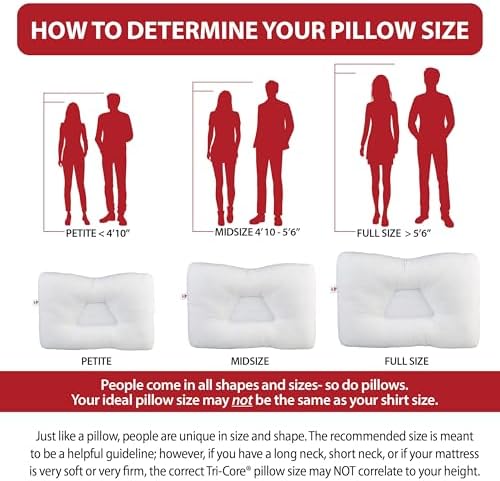 Tri-Core Ergonomic Cervical Pillow for Neck Pain Relief Mid SZ Firm WH