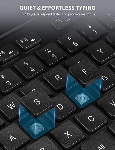 Wireless Keyboard and Mouse Combo - Full-Sized, Ergonomic Wrist Rest