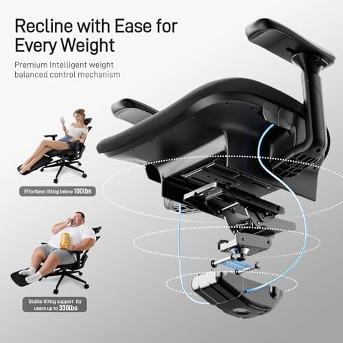 FLOW360 Ergonomic Mesh Office Chair with Footrest, Big&Tall Chair Black FM