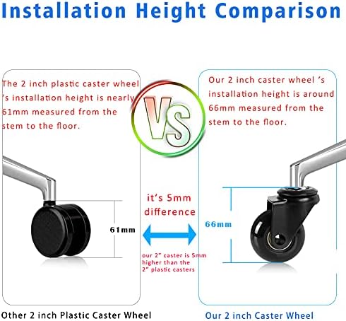 Hirate 2 inch Office Chair Casters Wheel with 3/8"-16UNC Threaded Stem