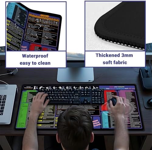 All-in-One Office & Gaming Mouse Pad: Excel/Word/Power Point Mouse pad - XL Waterproof, Non-Slip Desk Mat with Stitched Edges 31.5 x 11.8inches x 3mm