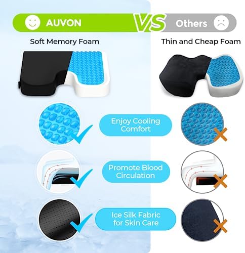 AUVON Gel Wheelchair Seat Cushion with Waterproof Cover for Pressure Sore & Ulcer, Ergonomic Chair Cushion with U-Cutout for Tailbone Pain, Back Pain Relief, Memory Foam Wheelchair Cushion, Anti-Slip