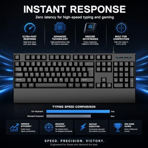 Wired Office Keyboard, Full Size 104 Key USB Computer Keyboard