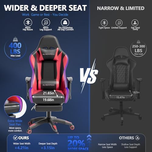 Mr IRONSTONE RGB Gaming Chair with Bluetooth Speakers, Ergonomic Gamer Chair with LED Lights, Vibration Lumbar Support, Footrest and High Back Reclining Design for Adults, Red