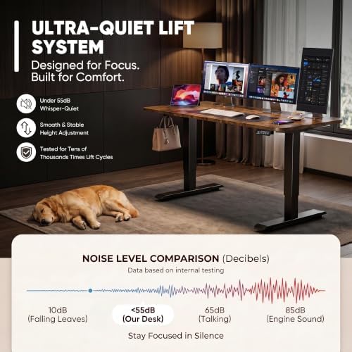 Furmax 55 Inches Electric Height Adjustable Standing Desk Home Office Desk