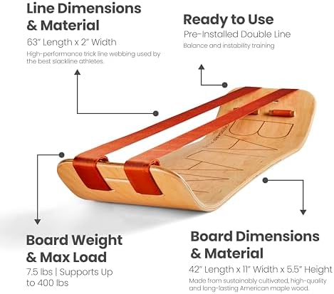 GIBBON SlackBoard Balance Board Bundle - Gift for Kids & Adults