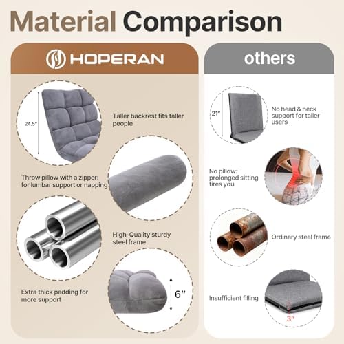 HOPERAN Folding Floor Chair with Back Support, 6 Adjustable Position