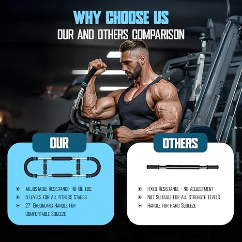 Twister Arm Trainer for Men & Women – Adjustable Chest Expander & Arm Strength Trainer, Home Gym Equipment for Body Workout, Chest Trainer with 2 Springs, Finger Stretcher & Workout Gloves