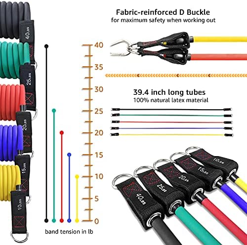 TheFitLife Resistance Bands Set with Handles, Door Anchor and Ankle Straps