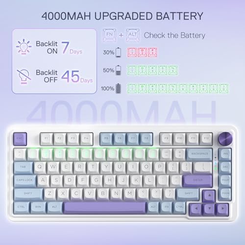 Redragon K673 PRO Wireless 81-Key RGB Gasket Gaming Keyboard, Scroll Knob