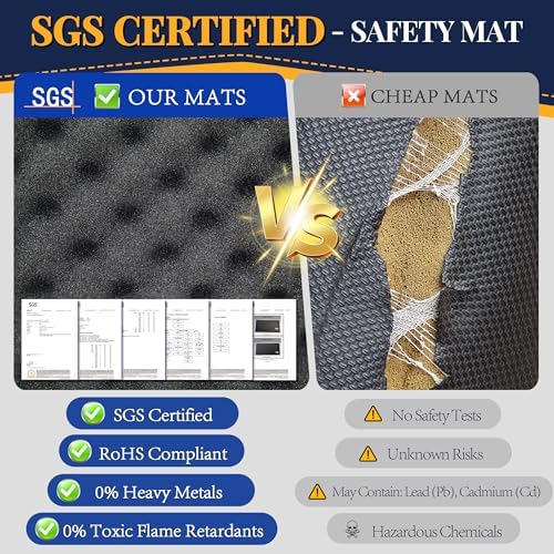 Anti Fatigue Mat for Industrial - 39"x20" Standing Floor Mat