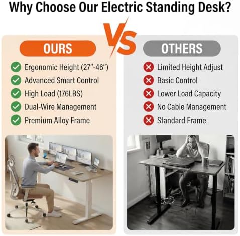 63'' ร 24'' Height Adjustable Electric Standing Desk with Wheels