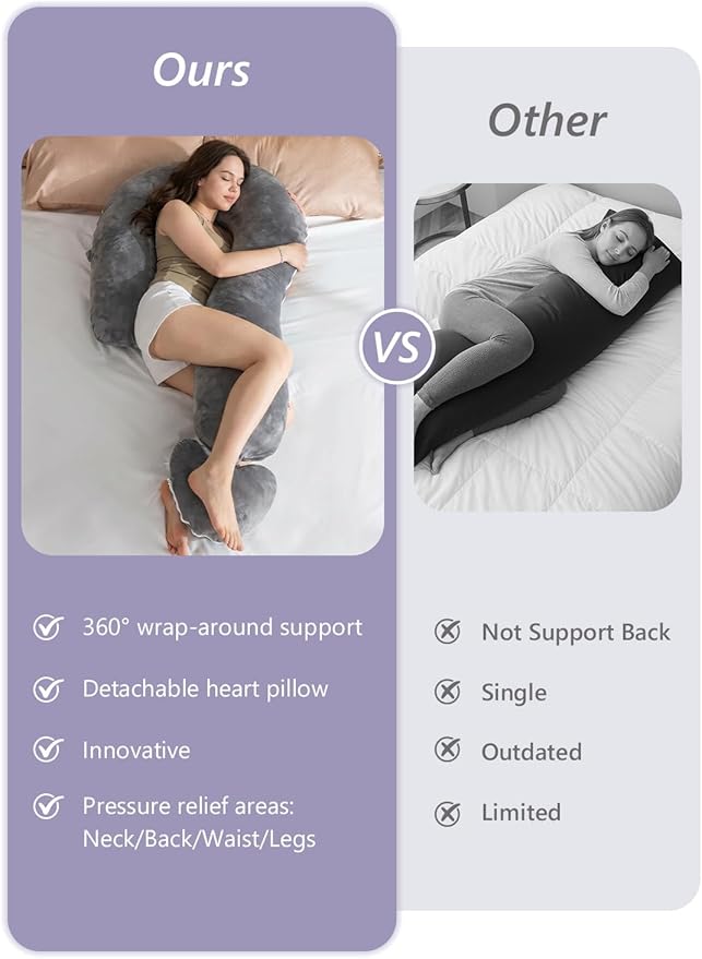 Meiz Question Mark Body Pillow for Adults & Couples, Full Body Support for Side Sleepers, Back & Pregnancy, with Detachable Heart Cushion, Soft Velvet Cover, Classical Grey