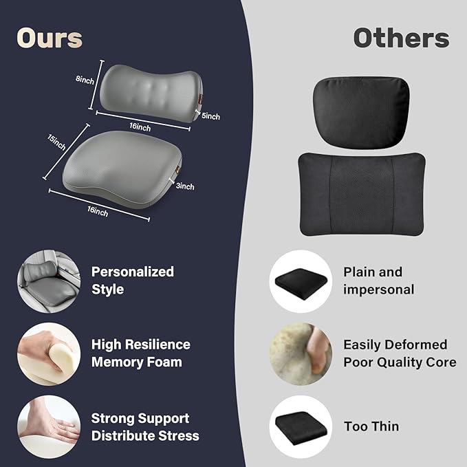 Coverado Memory Foam Car Seat Cushion and Lumbar Support Pillow for Driving Seat, Ergonomic Design Soft and Breathable PU Leather, High Density Memory Foam for Neck & Lower Back Pain Relie
