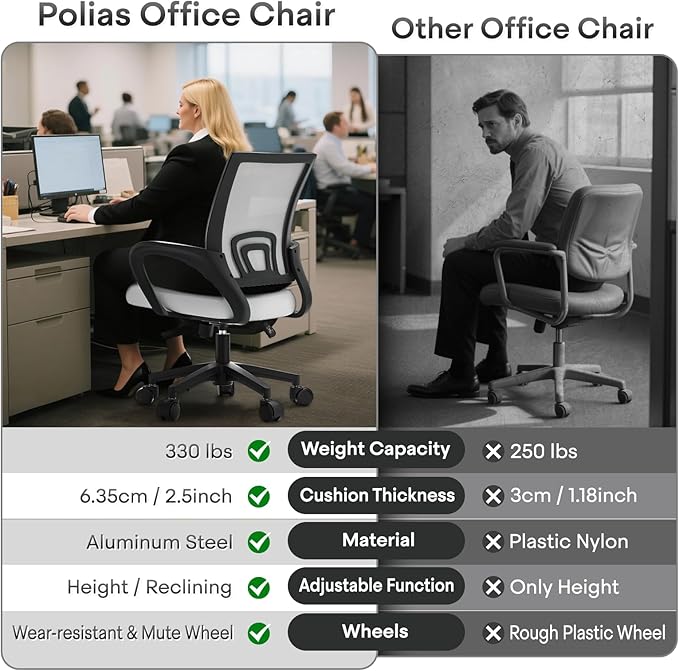 Ergonomic Office Chair 2P - 330Lbs, Breathable Mesh Computer Desk Chair with Lumbar Support & Armrest, Rolling Swivel Adjustable Tilt Lock for Home Office/Gaming, Bedroom Study