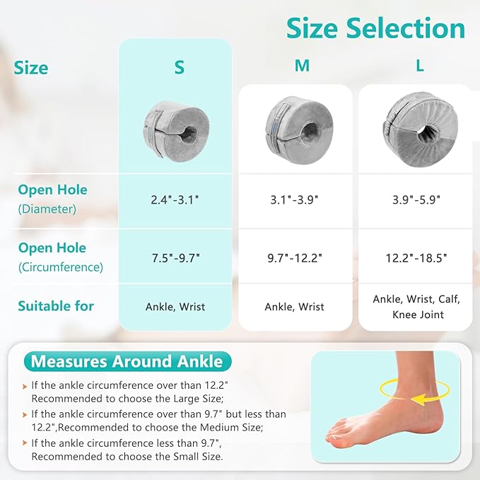 Zelen Foot Elevation Pillow Ankle Heel Elevator Wedge Foot Support Pillow Medical Ankle Cushion for Bed Sore Pressure Ulcer Sleeping Feet Leg Rest Elevated Support Foam Surgery Recovery (Small, 1PCS)