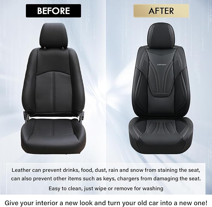 Coverado Car Seat Covers Full Set, 5 Piece Car Seat Protector with Lumbar Support & Removable Headrest, Breathable Leather Front Rear Seat Cushion Universal Fit for Truck Automotive Black