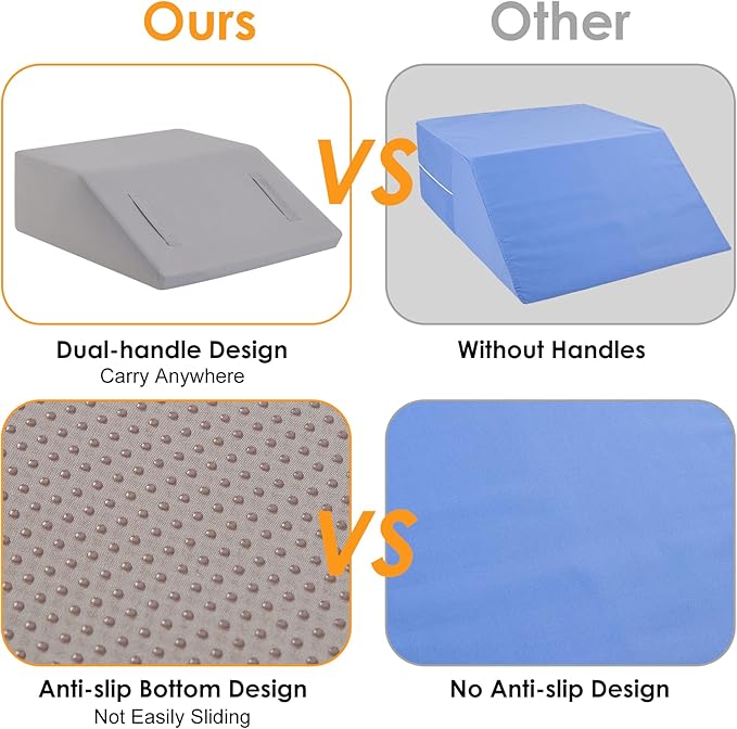 Ruqmuis Leg Elevation Pillow for After Surgery, 10inch Foam Leg Elevating Pillow for Swelling and Blood Circulation, Leg Wedge Pillow for Sleeping, Knee Pillow for Knee Hip Ankle Pain Relief, Velvet