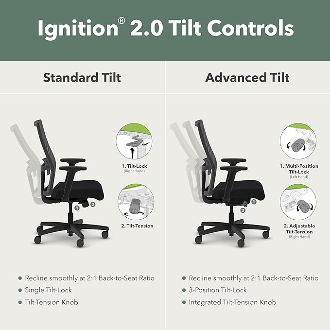 HON Ignition 2.0 Mid Back Task Chair, Spectrum Mesh, Advanced Synchro-Tilt Control, Office Chair with Lumbar Support, Height and Width Adjustable Arms, Titanium Frame, Quicksand