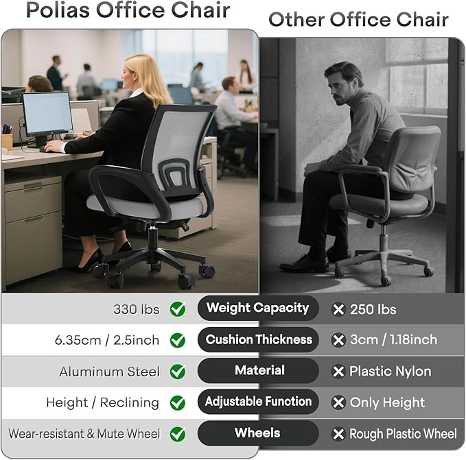 Ergonomic Office Chair - 330Lbs, Breathable Mesh Computer Desk Chair with Lumbar Support & Armrest, Rolling Swivel Adjustable Tilt Lock for Home Office/Gaming, Bedroom Study